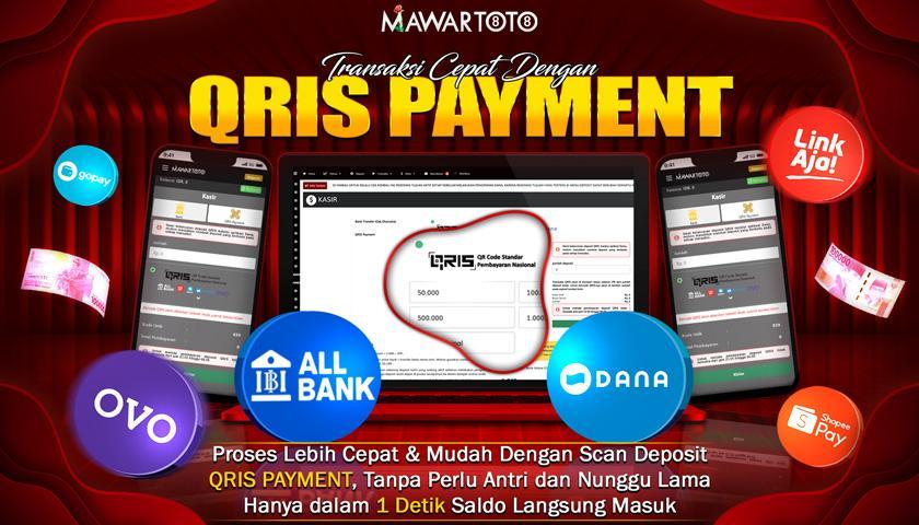 Agen Sicbo Qris Terpercaya dan Terbaik di Indonesia